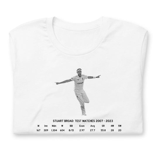 Stuart Broad 2007 to 2023 - Game Yarns