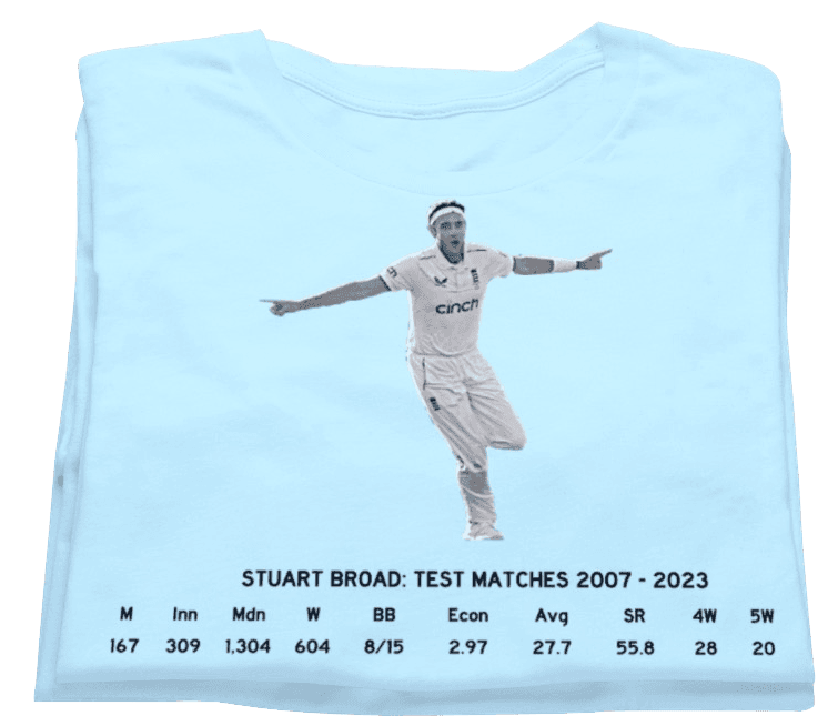 Stuart Broad 2007 to 2023 - Game Yarns