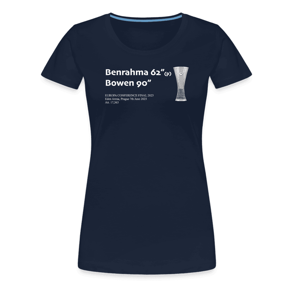 West Ham Europa Conference 2023 Scorers Women’s - Game Yarns