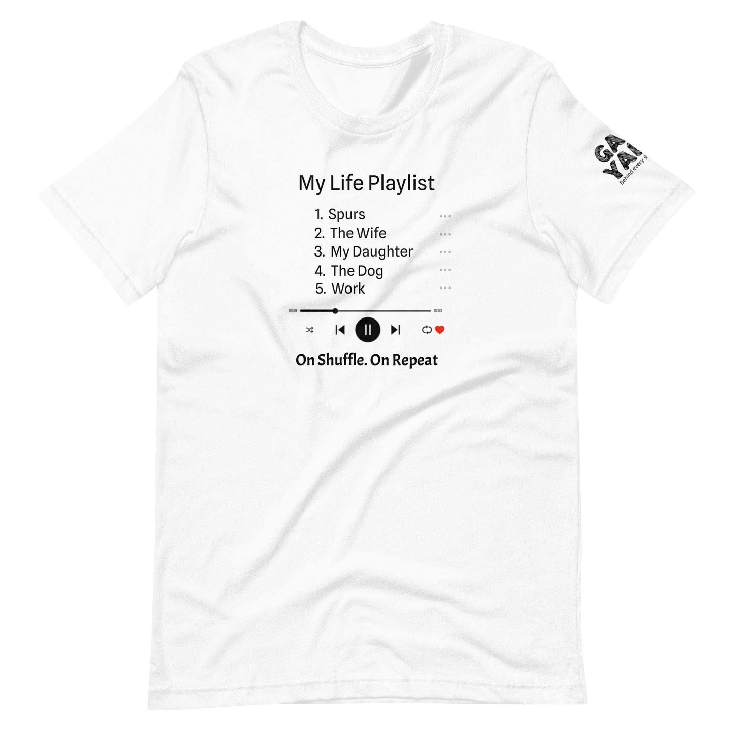 My Life Playlist Customisable - Game Yarns