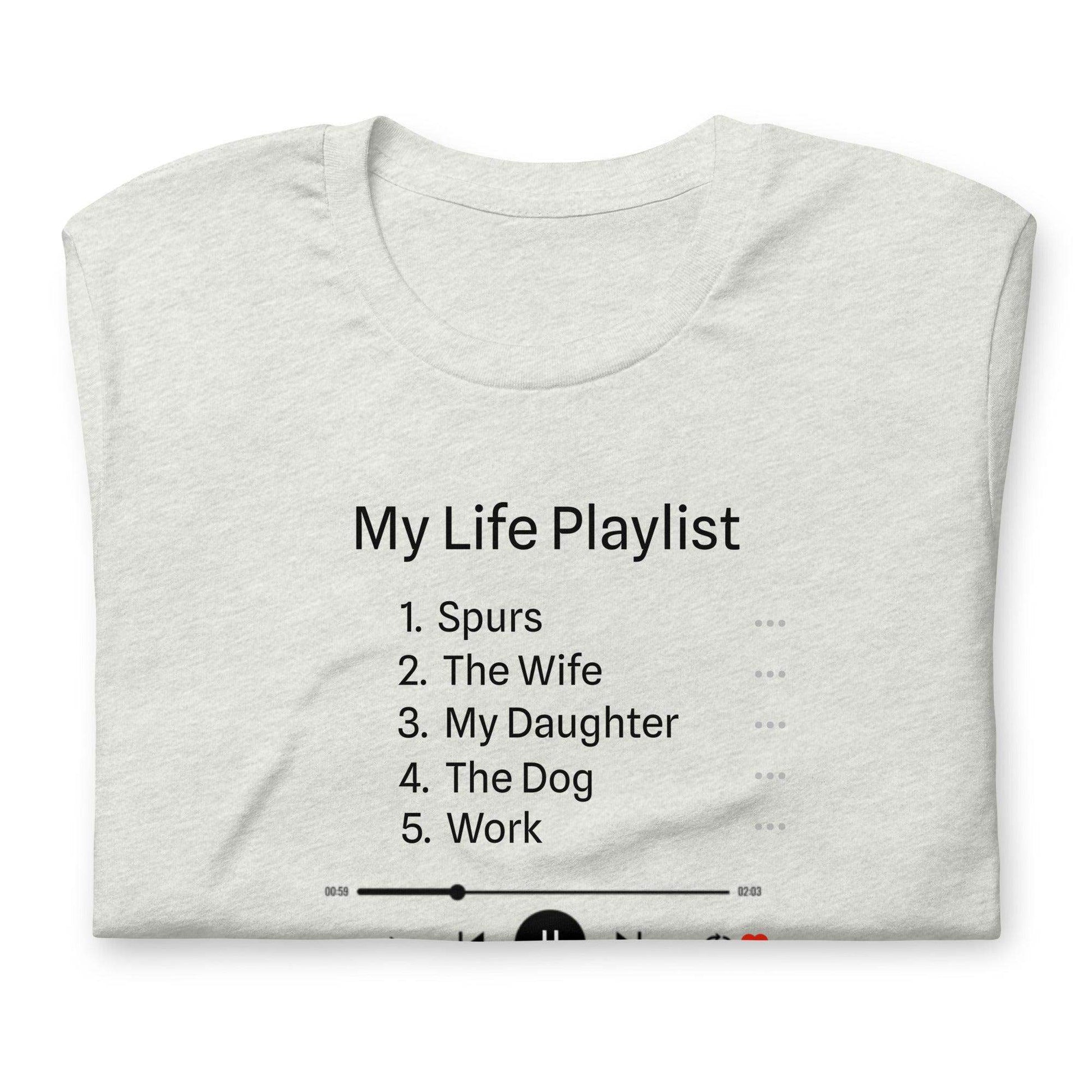 My Life Playlist Customisable - Game Yarns