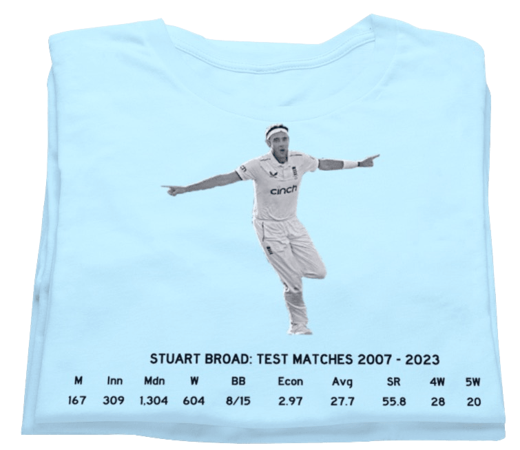 Stuart Broad 2007 to 2023 - Game Yarns