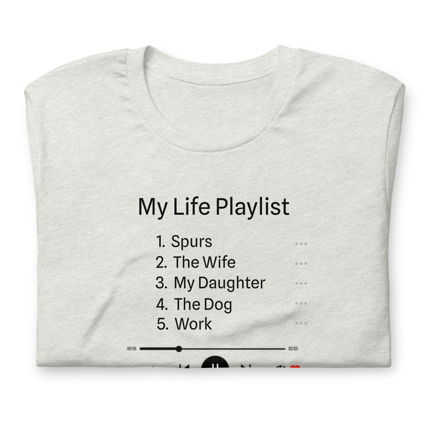 My Life Playlist Customisable