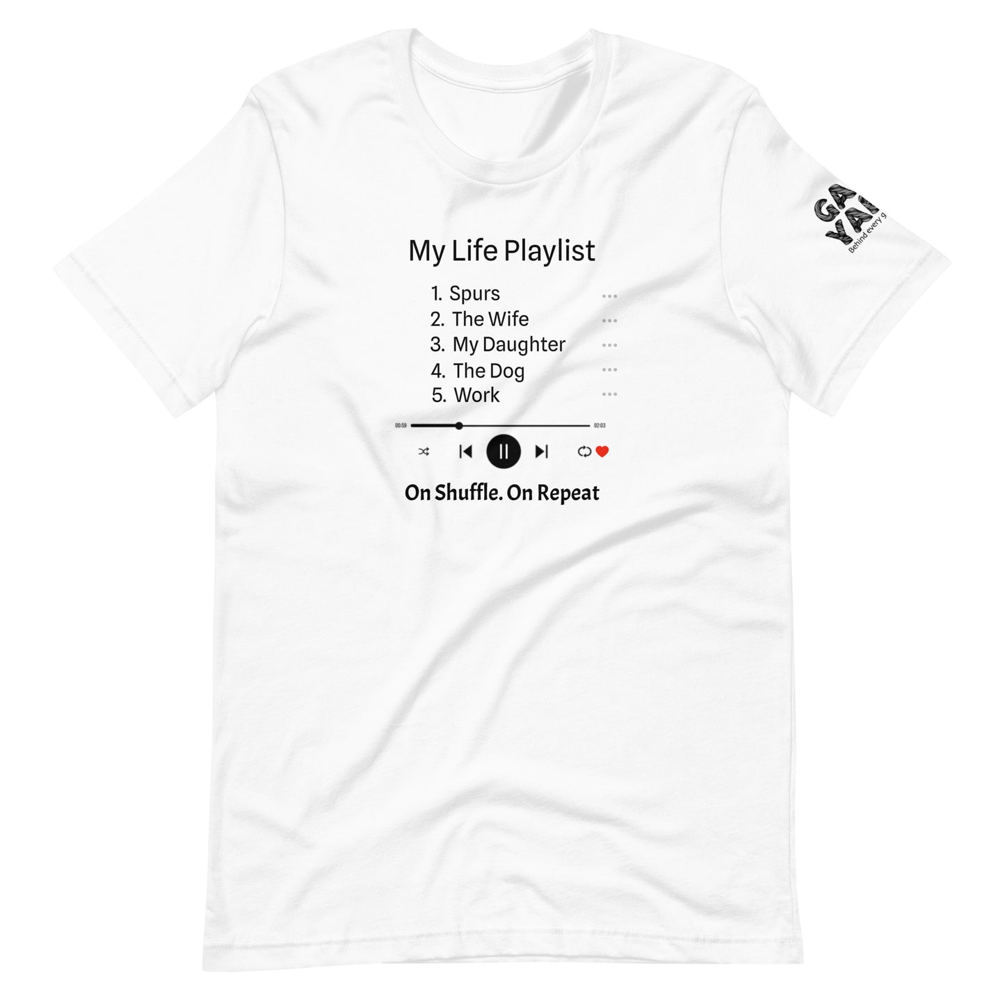 My Life Playlist Customisable