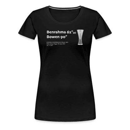 West Ham Europa Conference 2023 Scorers Women’s - Game Yarns